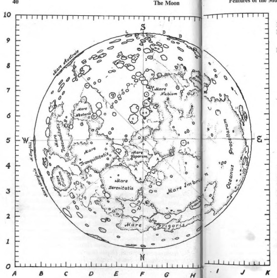 Footprints on the&nbsp;Moon